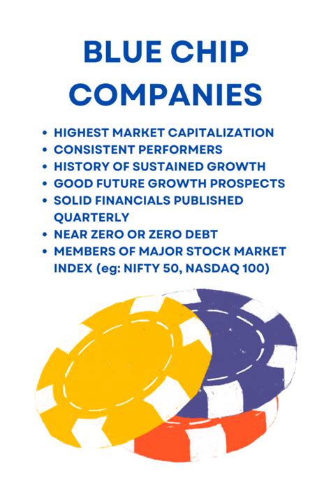blue chip organisations meaning